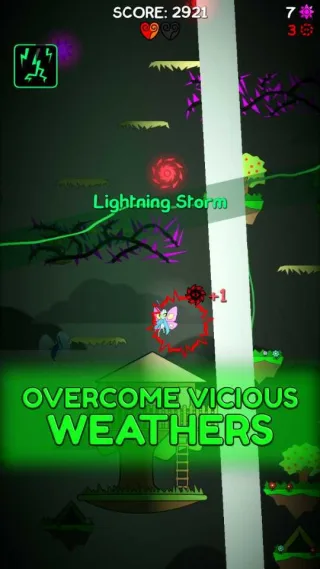 Overcome vicious Weathers